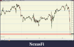 Click image for larger version

Name:	Nasdaq-breakdown.PNG
Views:	206
Size:	100.4 KB
ID:	321082