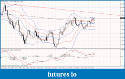Click image for larger version

Name:	eurusd_daily.gif
Views:	191
Size:	33.1 KB
ID:	32108
