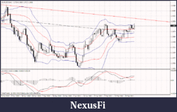 Click image for larger version

Name:	eurusd_daily.gif
Views:	195
Size:	33.1 KB
ID:	32108