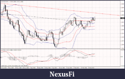 Click image for larger version

Name:	eurusd_daily.gif
Views:	266
Size:	33.1 KB
ID:	32108