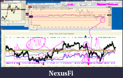 Click image for larger version

Name:	Trend-prediction.PNG
Views:	279
Size:	466.0 KB
ID:	321393