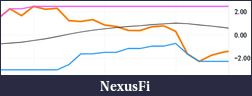 Click image for larger version

Name:	ZScore.png
Views:	139
Size:	20.0 KB
ID:	321513