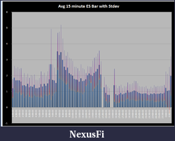 Click image for larger version

Name:	15 minute Change in ES.png
Views:	325
Size:	121.7 KB
ID:	32164