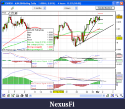 Click image for larger version

Name:	audusd.png
Views:	275
Size:	40.3 KB
ID:	32184