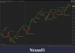 Click image for larger version

Name:	Swing Indicator NT8  a.png
Views:	262
Size:	52.0 KB
ID:	321887