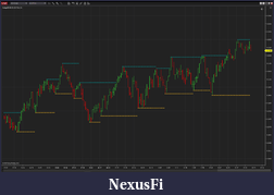 Click image for larger version

Name:	Swing Indicator NT8  b.png
Views:	199
Size:	44.2 KB
ID:	321888