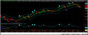 Click image for larger version

Name:	March_1_CL_trade.bmp
Views:	226
Size:	1.81 MB
ID:	32205