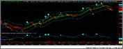 Click image for larger version

Name:	March_1_CL_trade.bmp
Views:	277
Size:	1.81 MB
ID:	32205