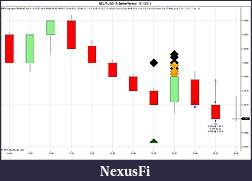 Click image for larger version

Name:	$EURUSD (5 BetterRenko)  3_1_2011.jpg
Views:	352
Size:	99.4 KB
ID:	32231
