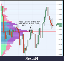 Click image for larger version

Name:	2022-02-22 20_12_09-market profile - Google Search.png
Views:	196
Size:	52.6 KB
ID:	322348