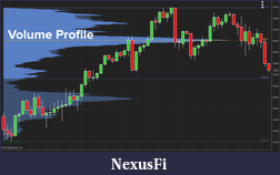 Click image for larger version

Name:	2022-02-22 20_13_54-market profile - Google Search.png
Views:	157
Size:	42.9 KB
ID:	322349
