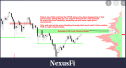 Click image for larger version

Name:	2022-02-22 20_14_06-market profile - Google Search.png
Views:	184
Size:	60.0 KB
ID:	322351