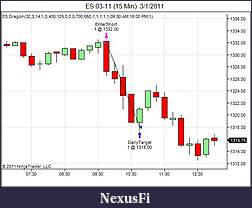 Click image for larger version

Name:	ES_03-11_(15_Min)__3_1_2011.jpg
Views:	275
Size:	38.7 KB
ID:	32235