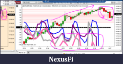 Click image for larger version

Name:	Inner-bias-Sell-signal.PNG
Views:	226
Size:	113.0 KB
ID:	322416