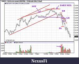 Click image for larger version

Name:	ym15.JPG
Views:	451
Size:	71.1 KB
ID:	32255