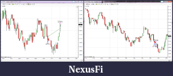 Click image for larger version

Name:	Day 1 trade 2.png
Views:	325
Size:	195.8 KB
ID:	32257