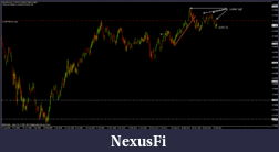 Click image for larger version

Name:	nzdusd1d.gif
Views:	194
Size:	34.2 KB
ID:	32258