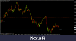 Click image for larger version

Name:	nzdusd1h.gif
Views:	201
Size:	30.2 KB
ID:	32259