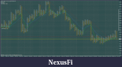 Click image for larger version

Name:	nzdusd1hpnf.gif
Views:	273
Size:	72.9 KB
ID:	32260