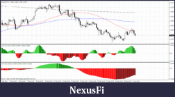 Click image for larger version

Name:	eurchf4h.gif
Views:	261
Size:	33.4 KB
ID:	32275
