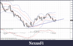 Click image for larger version

Name:	eurchf.gif
Views:	276
Size:	31.4 KB
ID:	32276
