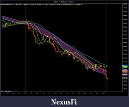 Click image for larger version

Name:	ES 03-11 (5 Min) 01_03_2011.jpg
Views:	526
Size:	97.7 KB
ID:	32282