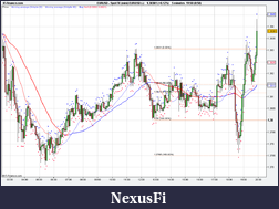 Click image for larger version

Name:	2 EUR_USD (-).png
Views:	381
Size:	31.2 KB
ID:	32290