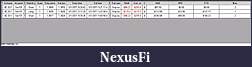 Click image for larger version

Name:	NinjaTrader Trade List, 3_1_2011 - 3_1_2011.jpg
Views:	208
Size:	42.4 KB
ID:	32291