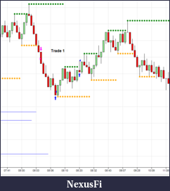 Click image for larger version

Name:	2011-03-01_EURUSD.png
Views:	255
Size:	18.7 KB
ID:	32306