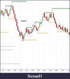 Click image for larger version

Name:	2011-03-01_EURUSD.png
Views:	354
Size:	18.7 KB
ID:	32306