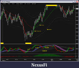 Click image for larger version

Name:	indychart.png
Views:	395
Size:	37.9 KB
ID:	32315