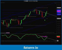 Click image for larger version

Name:	10 8 09 NQ daily.jpg
Views:	296
Size:	65.7 KB
ID:	3231