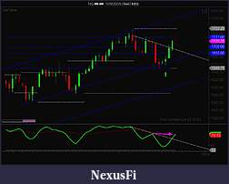 Click image for larger version

Name:	10 8 09 NQ daily.jpg
Views:	381
Size:	65.7 KB
ID:	3231