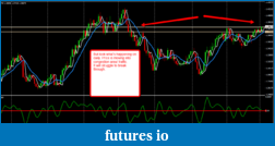Click image for larger version

Name:	eur_usd_week2_wed_2.png
Views:	131
Size:	67.9 KB
ID:	32394