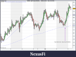 Click image for larger version

Name:	4 EUR_USD (-).png
Views:	348
Size:	23.0 KB
ID:	32402