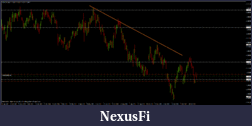 Click image for larger version

Name:	gbpchf1d.gif
Views:	259
Size:	33.7 KB
ID:	32424