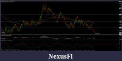 Click image for larger version

Name:	usdnok1d.gif
Views:	255
Size:	37.3 KB
ID:	32442