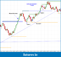 Click image for larger version

Name:	2011-03-02_EURUSD.png
Views:	261
Size:	42.2 KB
ID:	32447