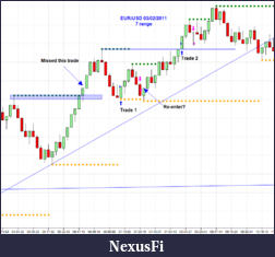Click image for larger version

Name:	2011-03-02_EURUSD.png
Views:	267
Size:	42.2 KB
ID:	32447