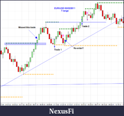 Click image for larger version

Name:	2011-03-02_EURUSD.png
Views:	350
Size:	42.2 KB
ID:	32447
