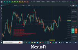 Click image for larger version

Name:	6-10-22 NQM2 15 $1200.png
Views:	333
Size:	163.3 KB
ID:	325093