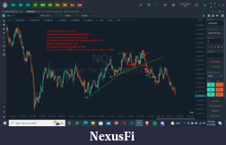 Click image for larger version

Name:	6-13-22 NQM2 15 $1800.png
Views:	323
Size:	154.8 KB
ID:	325152