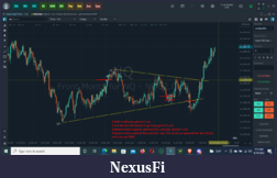 Click image for larger version

Name:	6-16-22 NQU2 5 $400.png
Views:	250
Size:	148.9 KB
ID:	325262