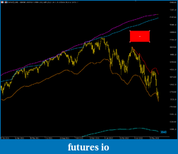 Click image for larger version

Name:	sp500_10.png
Views:	78
Size:	51.4 KB
ID:	325321