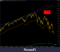 Click image for larger version

Name:	sp500_10.png
Views:	84
Size:	51.4 KB
ID:	325321