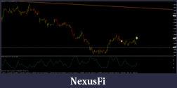 Click image for larger version

Name:	gbpchf1h.gif
Views:	257
Size:	26.1 KB
ID:	32543
