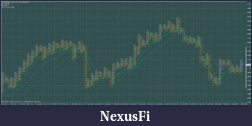 Click image for larger version

Name:	gbpchf1hpnf.gif
Views:	236
Size:	77.6 KB
ID:	32544