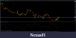 Click image for larger version

Name:	usdnok1h.gif
Views:	282
Size:	24.6 KB
ID:	32545