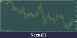 Click image for larger version

Name:	usdnok1hpnf.gif
Views:	285
Size:	84.7 KB
ID:	32546