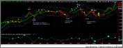 Click image for larger version

Name:	March_3_YM.bmp
Views:	318
Size:	1.77 MB
ID:	32551